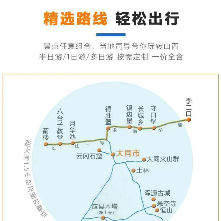 ��ͬ��������